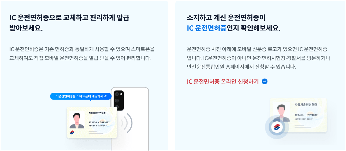 모바일 운전면허증